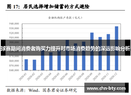 球赛期间消费者购买力提升对市场消费趋势的深远影响分析