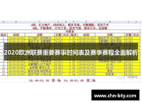 2020欧洲联赛重要赛事时间表及赛季赛程全面解析