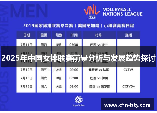 2025年中国女排联赛前景分析与发展趋势探讨