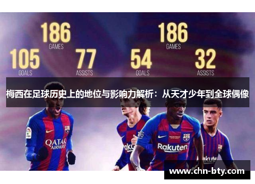 梅西在足球历史上的地位与影响力解析：从天才少年到全球偶像