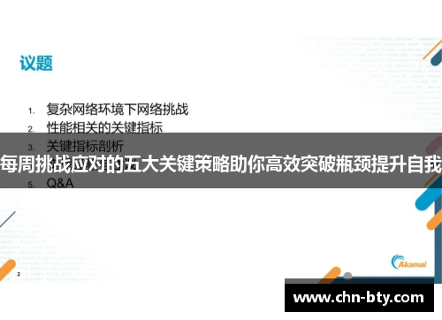 每周挑战应对的五大关键策略助你高效突破瓶颈提升自我