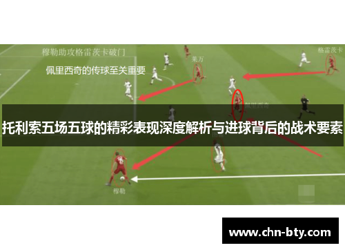 托利索五场五球的精彩表现深度解析与进球背后的战术要素