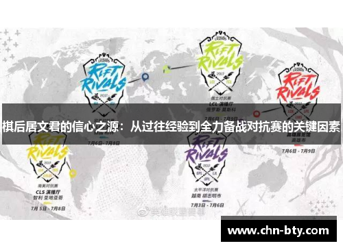 棋后居文君的信心之源：从过往经验到全力备战对抗赛的关键因素