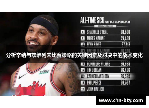 分析辛纳与兹维列夫比赛策略的关键因素及对决中的战术变化