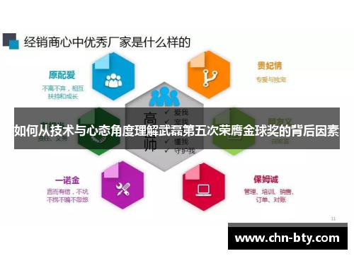 如何从技术与心态角度理解武磊第五次荣膺金球奖的背后因素