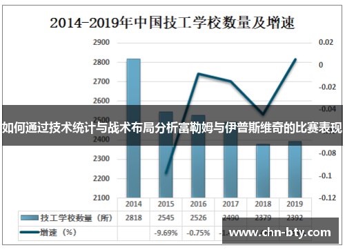 如何通过技术统计与战术布局分析富勒姆与伊普斯维奇的比赛表现
