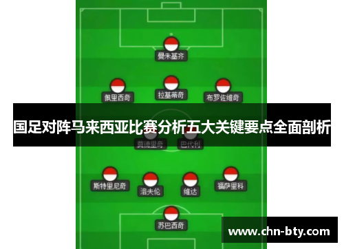 国足对阵马来西亚比赛分析五大关键要点全面剖析