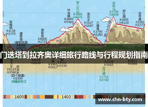 门迭塔到拉齐奥详细旅行路线与行程规划指南