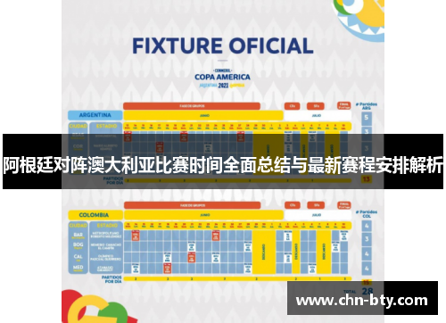 阿根廷对阵澳大利亚比赛时间全面总结与最新赛程安排解析