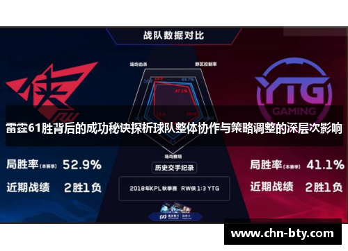 雷霆61胜背后的成功秘诀探析球队整体协作与策略调整的深层次影响
