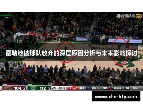 霍勒迪被球队放弃的深层原因分析与未来影响探讨