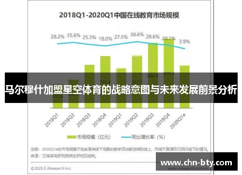 马尔穆什加盟星空体育的战略意图与未来发展前景分析