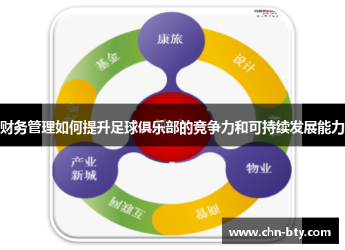 财务管理如何提升足球俱乐部的竞争力和可持续发展能力