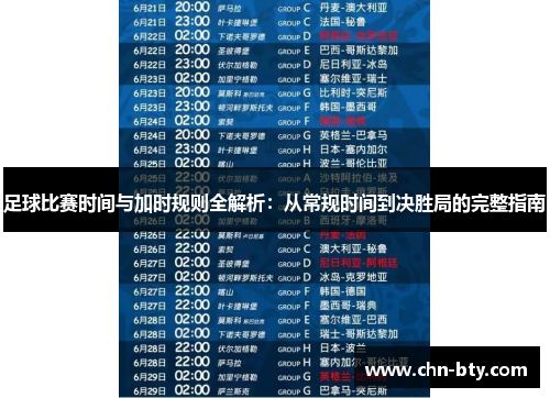 足球比赛时间与加时规则全解析：从常规时间到决胜局的完整指南