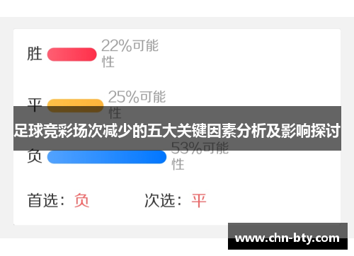足球竞彩场次减少的五大关键因素分析及影响探讨 足球竞彩场次减少的五大关键因素分析及影响探讨