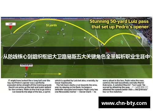 从防线核心到组织枢纽大卫路易斯五大关键角色全景解析职业生涯中 从防线核心到组织枢纽大卫路易斯五大关键角色全景解析职业生涯中