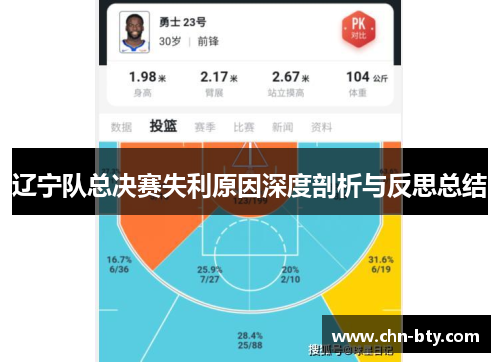 辽宁队总决赛失利原因深度剖析与反思总结
