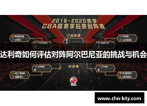 达利奇如何评估对阵阿尔巴尼亚的挑战与机会