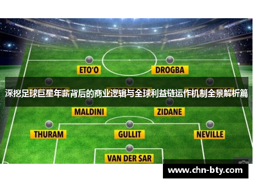 深挖足球巨星年薪背后的商业逻辑与全球利益链运作机制全景解析篇 深挖足球巨星年薪背后的商业逻辑与全球利益链运作机制全景解析篇