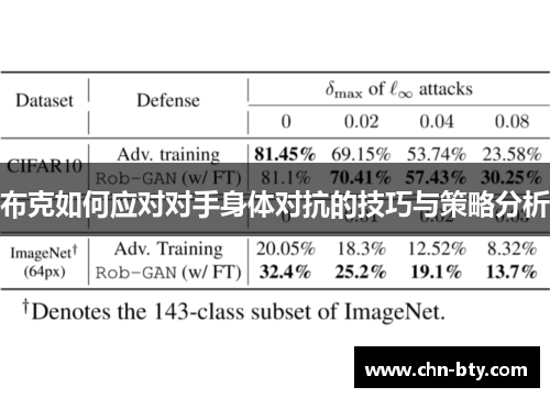 布克如何应对对手身体对抗的技巧与策略分析