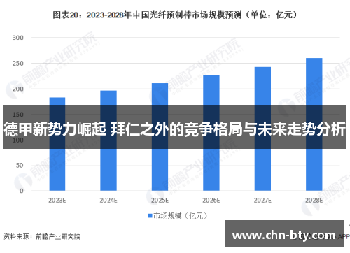 德甲新势力崛起 拜仁之外的竞争格局与未来走势分析